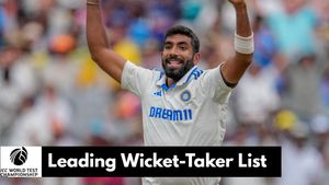 Most Wickets in ICC World Test Championship 2023-25 on January 6: Top 10 Highest Wicket-Takers and Teamwise Top 5