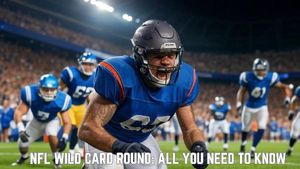 NFL Wild Card Round: All You Need To Know About, Live Streaming, Date