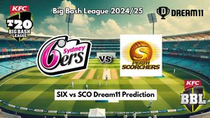 SIX vs SCO Dream11 Prediction, BBL: Sydney Sixers vs Perth Scorchers Fantasy XI, Captain & Vice-Captain Choices