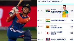 ICC Women's Ranking: Smriti Mandhana at World No. 2, Harmanpreet Kaur and Jemimah Rodrigues Among Top 20