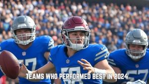NFL 2024: Which Teams have performed best in Calendar Year 2024?