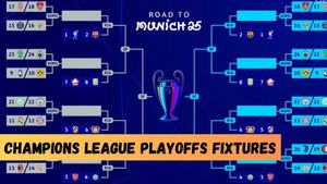 UEFA Champions League Playoffs: Draw Results, Full List of Matches, Schedule