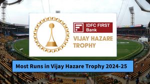 Most Runs in Vijay Hazare Trophy 2024-25: Top 10 Run Scorers, Highest Individual Scores on January 3