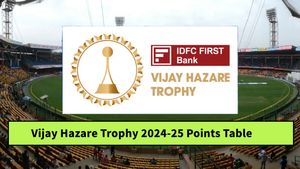 Vijay Hazare Trophy 2024-25 Points Table: Updated Standings, Results, Qualified Teams after January 3 Matches