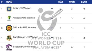 ICC Women's U19 T20 World Cup 2025 Points Table - Super Six Group 1, Group 2 on January 28: IND-W, AUS-W, ENG-W, NZ-W, SA-W, SL-W