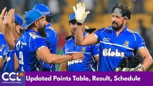 CCL 2025 Points Table, Schedule, Results Updated: Telugu Warriors, Karnataka Bulldozers, Chennai Rhinos, Punjab De Sher, Bhojpuri Dabanggs, Bengal Tigers, Mumbai Heroes