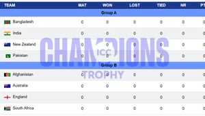 Champions Trophy 2025 Points Table, Schedule, Results Updated after NZ beat PAK - Group A and Group B: IND, PAK, AFG, BAN, AUS, ENG, SA, NZ