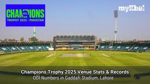 Gaddafi Stadium Stats and Records: Explore ODI Statistics of Champions Trophy 2025 Venue in Lahore