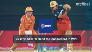 GG-W vs RCB-W WPL 2025 Match 1: Gujarat Giants-Royal Challengers Bengaluru Head To Head Stats, Record & Results