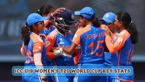 ICC U19 Women's T20 World Cup 2025: Most Runs, Most Wickets, and More Stats Following India Becoming Champions