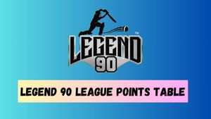 Legend 90 League Points Table: Standings, Results on February 8