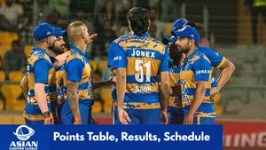 Asian Legends League 2025 Points Table, Schedule, Results Updated on March 13: Indian Royals, Asian Stars, Bangladesh Tigers, Afghanistan Pathans, Sri Lankan Lions