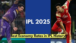 Best Economy Rates in IPL History: Which Bowler was the Most Clinical From 2008 to IPL 2025? Featuring Sunil Narine and THIS Ex-RCB Captain