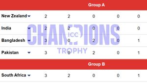 Champions Trophy 2025 Points Table Updated after IND beat NZ - Group A and Group B: India to face Australia in semifinal after topping Group A