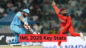 International Masters League 2025 Top Stats: Most Runs, Most Wickets in IML 2025 on March 14 after India Reach Final