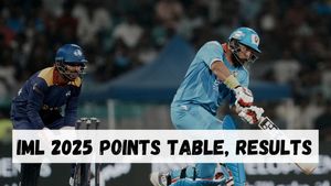 International Masters League 2025 Points Table: IML 2025 Results, Standings on March 3 - India, Sri Lanka, Australia, South Africa, West Indies, England