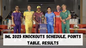 International Masters League 2025 Playoffs Schedule: India vs West Indies in Final - IML 2025 Results, Final Standings