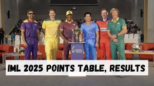 International Masters League 2025 Points Table: IML 2025 Results, Standings on March 8 - IND, SL, ENG, WI, RSA, AUS
