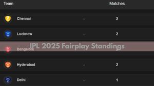 IPL 2025 Fair Play Award Updated on March 30: CSK, MI, RCB, KKR, RR, SRH, PBKS, DC, LSG, GT