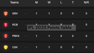 IPL Points Table 2025 Updated on March 28: CSK, RCB, MI, KKR, SRH, RR, DC, LSG, PBKS, GT, LSG,
