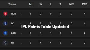 IPL Points Table 2025 Updated after Today's match on April 2: RCB, CSK, MI, RR, SRH, KKR DC, GT, PBKS, LSG