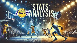 Los Angeles Lakers vs Memphis Grizzlies: Player Stats, Team Analysis, Key Performers, Head-to-Head, and Standings