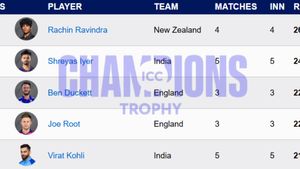 Most Runs in Champions Trophy 2025 - Rachin Ravindra finishes ahead of Virat Kohli, Shreyas Iyer at 1st spot: Top 10 Highest Run Scores and Teamwise Top 5