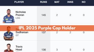 Most Runs in IPL 2025, Orange Cap Holder - Updated on March 31: Top 10 Highest Run Scorers and Teamwise Top 5