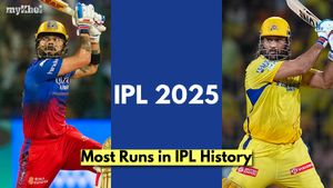 Most Runs in IPL History – From 2008 to IPL 2025: Featuring Virat Kohli, MS Dhoni, and More