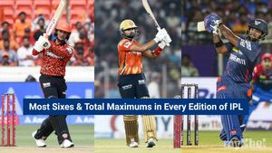 Most Sixes in IPL Season-Wise: Total Sixes & Most Maximums by Player in Every Edition of Indian Premier League