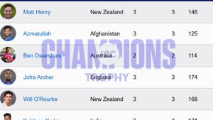Most Wickets in Champions Trophy 2025 - Updated as Mohammed Shami goes 1st: Top 10 Highest Wicket-Takers and Teamwise Top 5