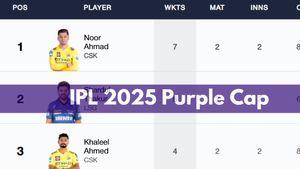 Most Wickets in IPL 2025, Purple Cap Holder - Noor Ahmad holds to 1st spot: Top 10 Highest Wicket-Takers and Teamwise Top 5