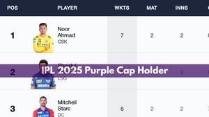 Most Wickets in IPL 2025, Purple Cap Holder - Debutant Ashwani Kumar jumps to 8th spot: Top 10 Highest Wicket-Takers and Teamwise Top 5