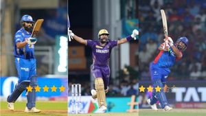 Strongest Batting Lineup Ranking in IPL 2025: Does Mumbai Indians, CSK and RCB feature in the list?