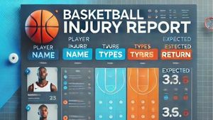 Oklahoma City Thunder vs Charlotte Hornets Injury Updates, Game Details, Key Absences