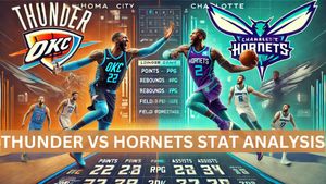 Oklahoma City Thunder vs Charlotte Hornets Player Stats, Team Analysis, Key Performers, Head-to-Head and Standings