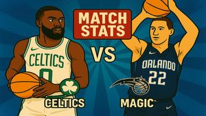 Boston Celtics vs Orlando Magic, NBA Playoffs 2025: Game 3 Preview, Player Stats, Head-to-Head Analysis & Playoff Stakes