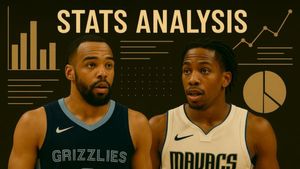 Grizzlies vs Mavericks Stats NBA 24-25: Match Player Stats, Key Performers, Head-to-Head Analysis & Playoff Stakes