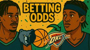 Grizzlies vs Thunder Prediction, NBA 24-25: Betting Odds, Spread, Moneyline, and Player Props