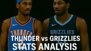 Grizzlies vs Thunder Stats, NBA 24-25: Match Player Stats, Key Performers, Head-to-Head Analysis & Playoff Stakes