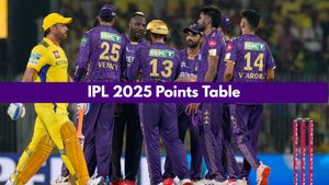 IPL 2025 Points Table Updated after Today's match on April 13: RCB, MI, CSK, KKR, SRH, RR, PBKS, LSG, GT, DC