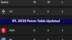 IPL 2025 Points Table on April 27: CSK, RCB, MI, PBKS, KKR, SRH, RR, LSG, GT, DC