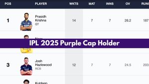 Most Wickets in IPL 2025, Purple Cap Holder - Prasidh Krishna jumps to top spot, Kuldeep Yadav moves to 2nd: Top 10 Highest Wicket-Takers and Teamwise Top 5