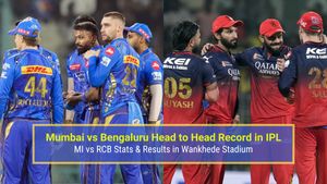 MI vs RCB Head To Head Record, Stats & Results in Wankhede Stadium, Mumbai Ahead of IPL 2025 Match 20