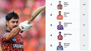 Highest Scores in IPL 2025 Updated On April 5: Top 10 Highest Individual Scores and Teamwise Top 5