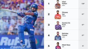 Highest Scores in IPL 2025 Updated On April 8: Top 10 Highest Individual Scores and Teamwise Top 5