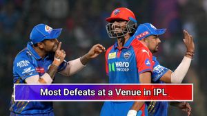 Most Defeats at a Venue in IPL: Delhi Capitals Equal Unwanted Record Following Loss to Mumbai Indians in 2025