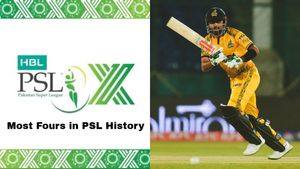 Most Fours in PSL History: Babar Azam Leads the Pack with Elegant Strokeplay and Unmatched Consistency