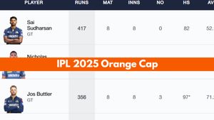 Most Runs in IPL 2025, Orange Cap Holder on April 25 - Abhishek Sharma, Travis Head fail to improve position: Top 10 Highest Run Scorers and Teamwise Top 5
