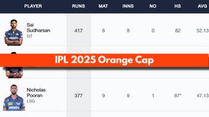 Most Runs in IPL 2025, Orange Cap Holder on April 27 - Virat Kohli takes 1st Spot: Top 10 Highest Run Scorers and Teamwise Top 5
